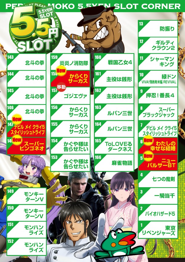 ペペルモコの最新情報画像