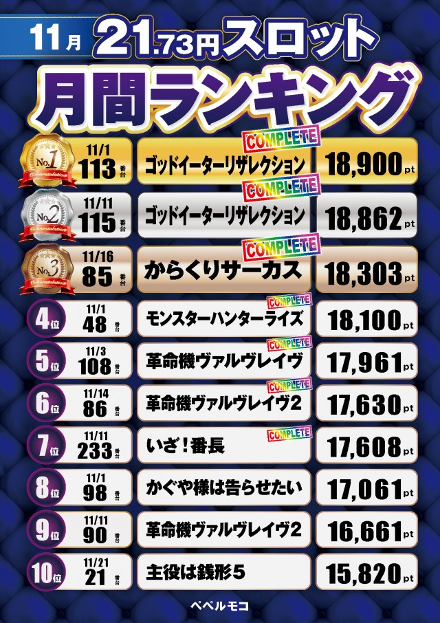 ペペルモコの最新情報画像