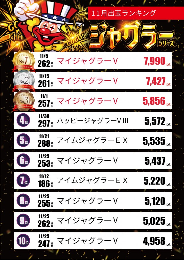 ペペルモコの最新情報画像