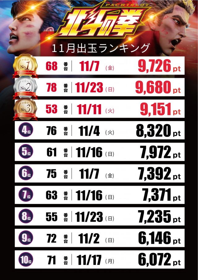 ペペルモコの最新情報画像