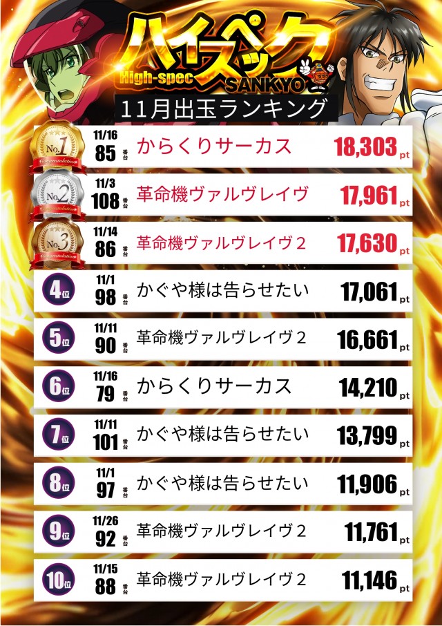 ペペルモコの最新情報画像