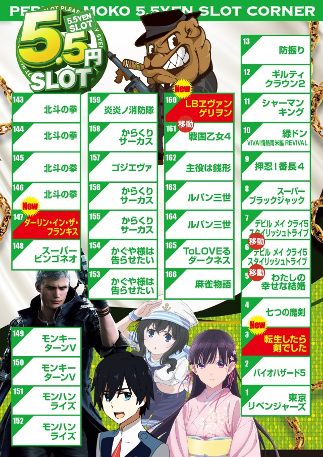 ペペルモコの最新情報画像