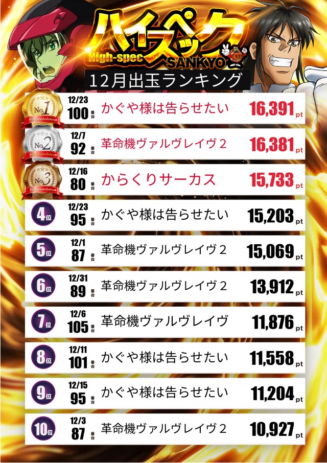 ペペルモコの最新情報画像