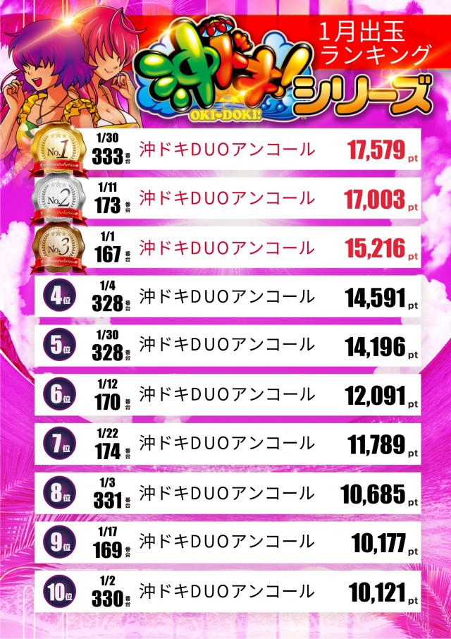 ペペルモコの最新情報画像