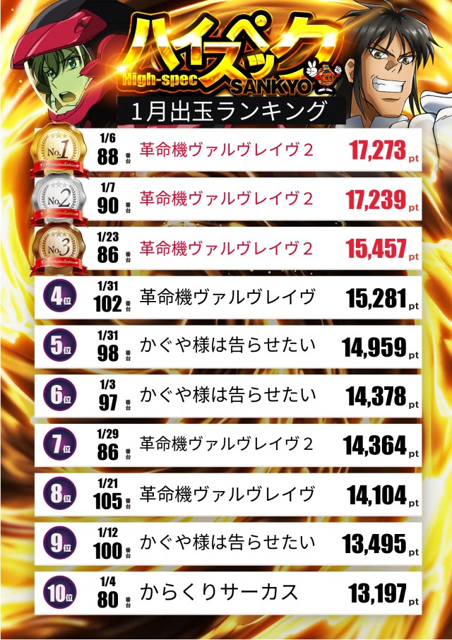 ペペルモコの最新情報画像