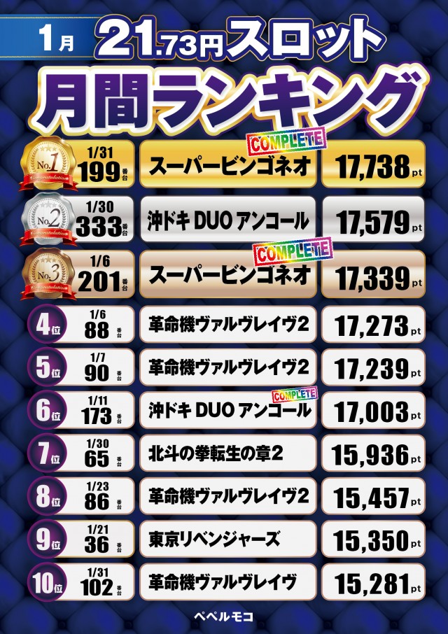ペペルモコの最新情報画像