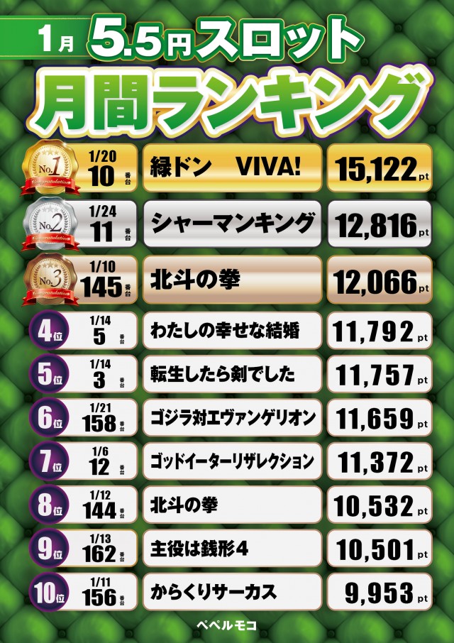ペペルモコの最新情報画像