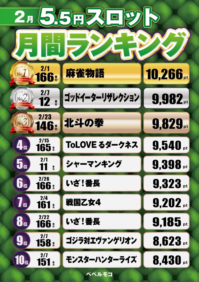 ペペルモコの最新情報画像