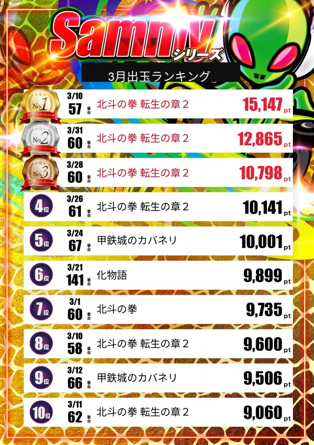 ペペルモコの最新情報画像