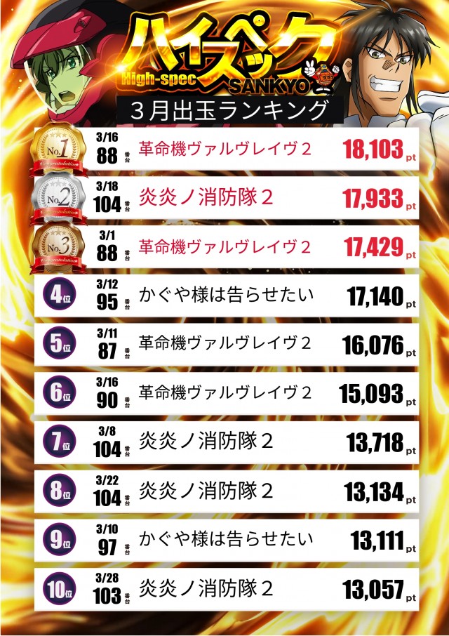 ペペルモコの最新情報画像