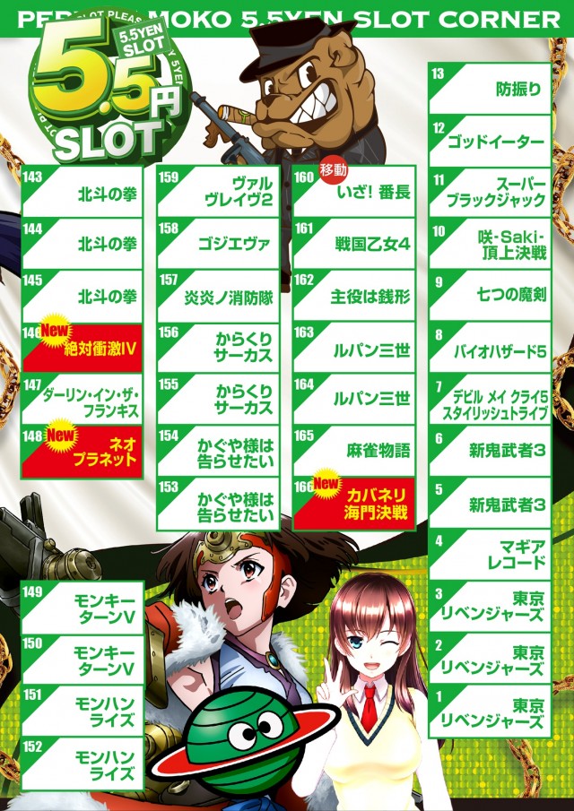 ペペルモコの最新情報画像