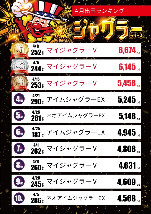 ペペルモコの最新情報画像