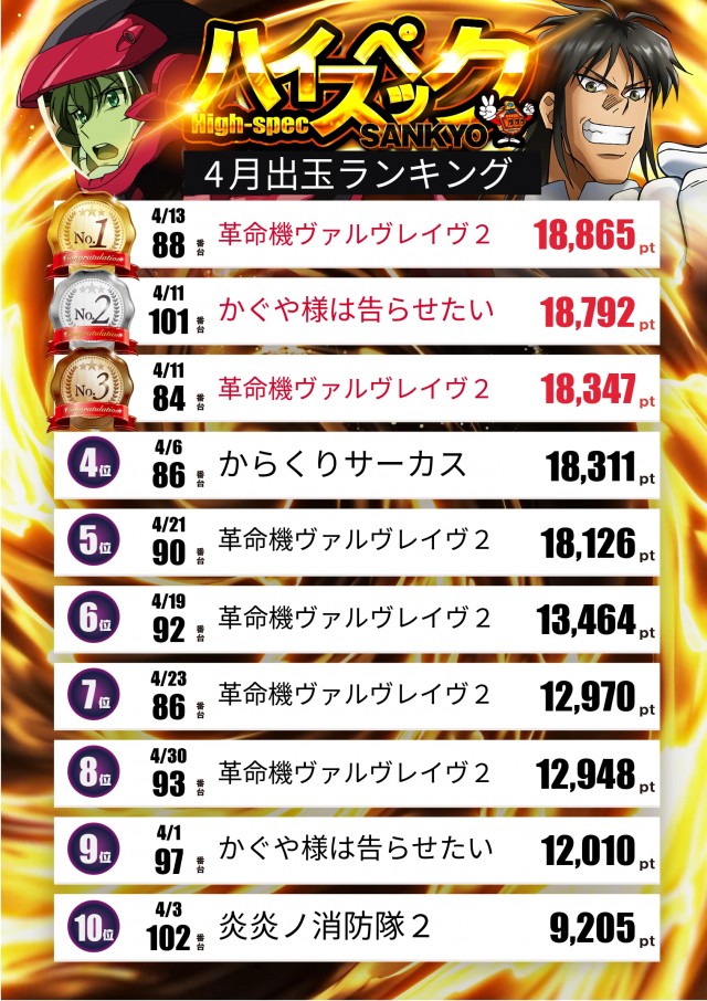 ペペルモコの最新情報画像