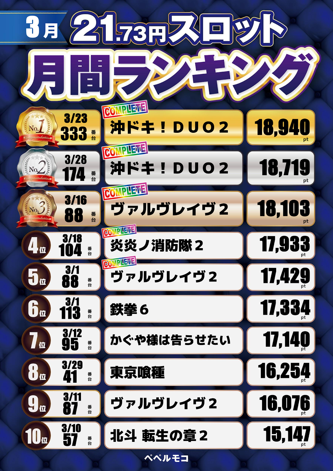 ペペルモコの最新情報画像