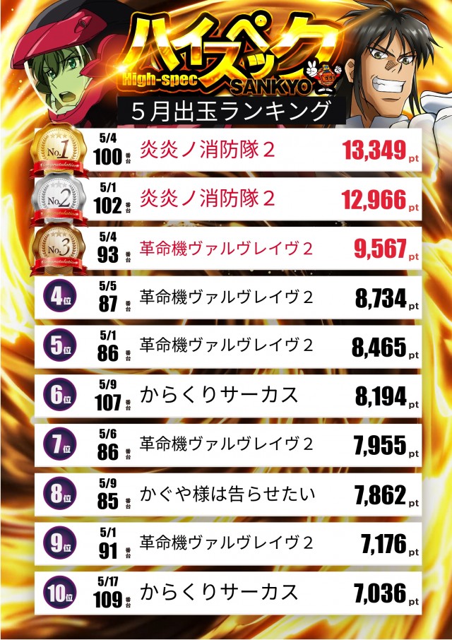 ペペルモコの最新情報画像