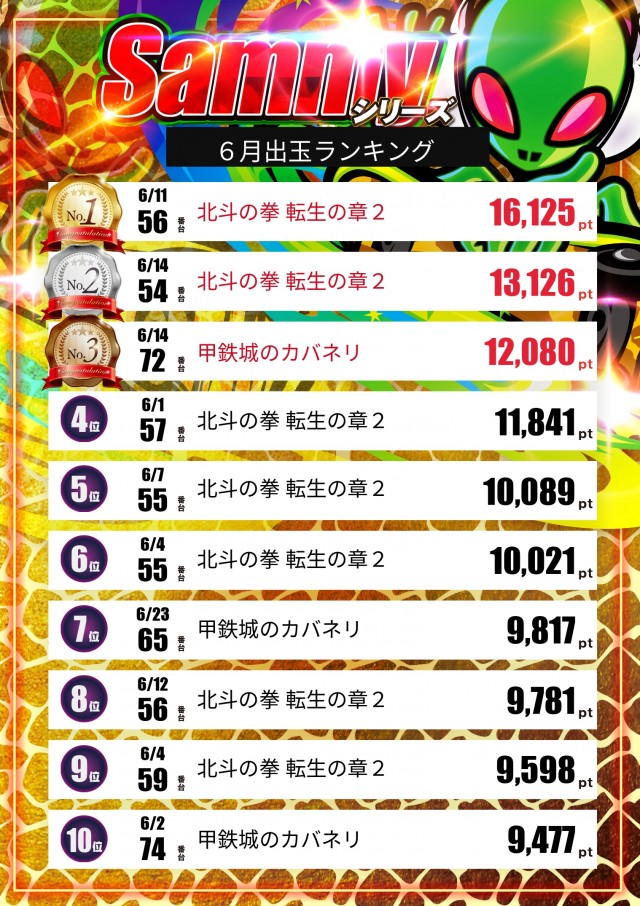 ペペルモコの最新情報画像