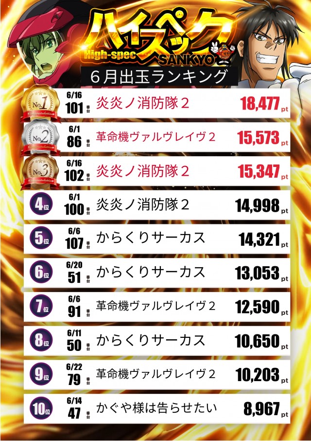 ペペルモコの最新情報画像