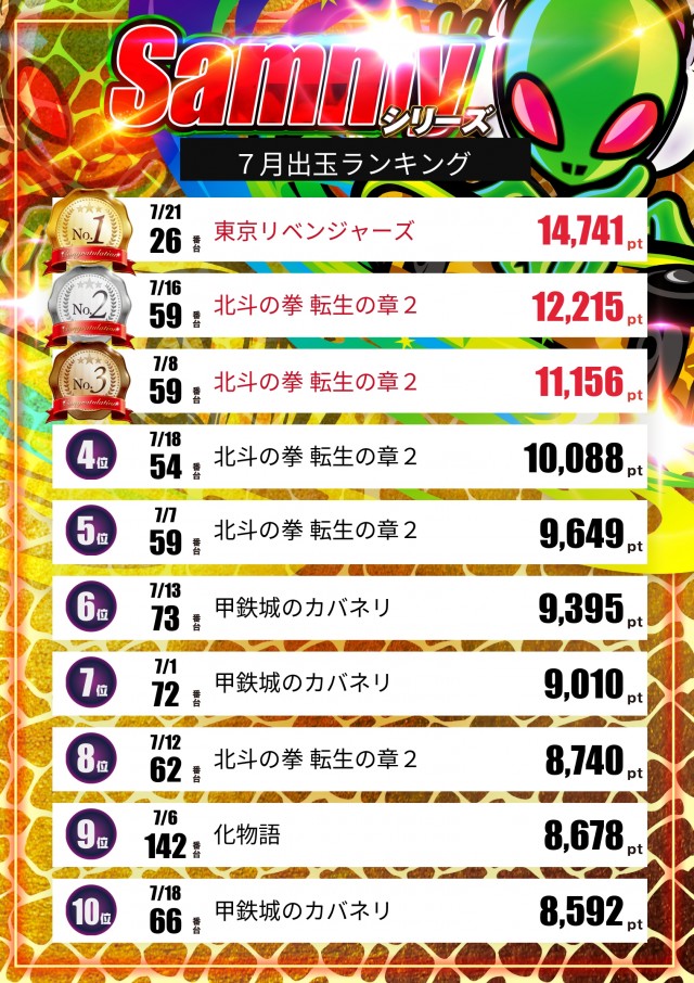 ペペルモコの最新情報画像