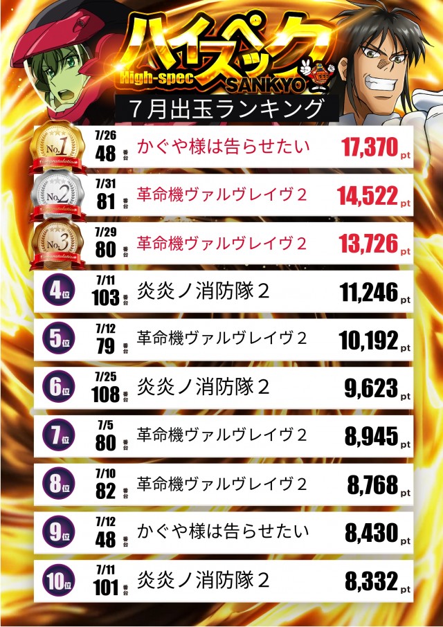 ペペルモコの最新情報画像