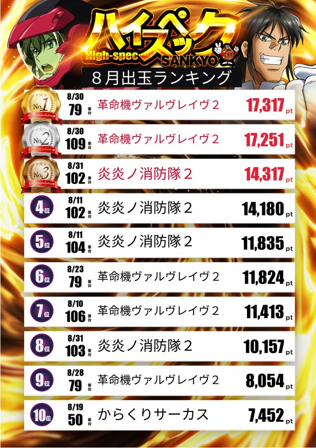 ペペルモコの最新情報画像