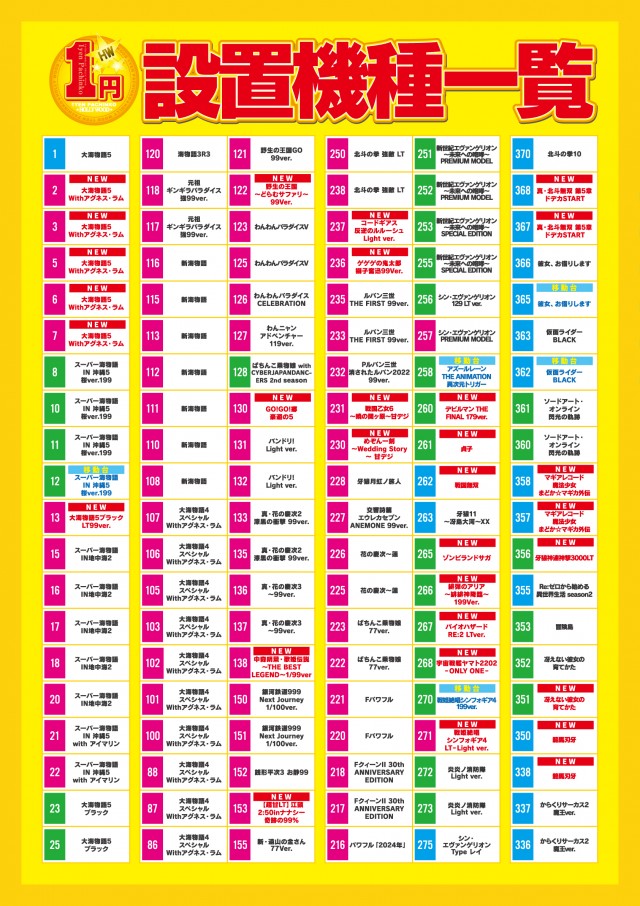 スーパーハリウッド1000観音店の最新情報画像