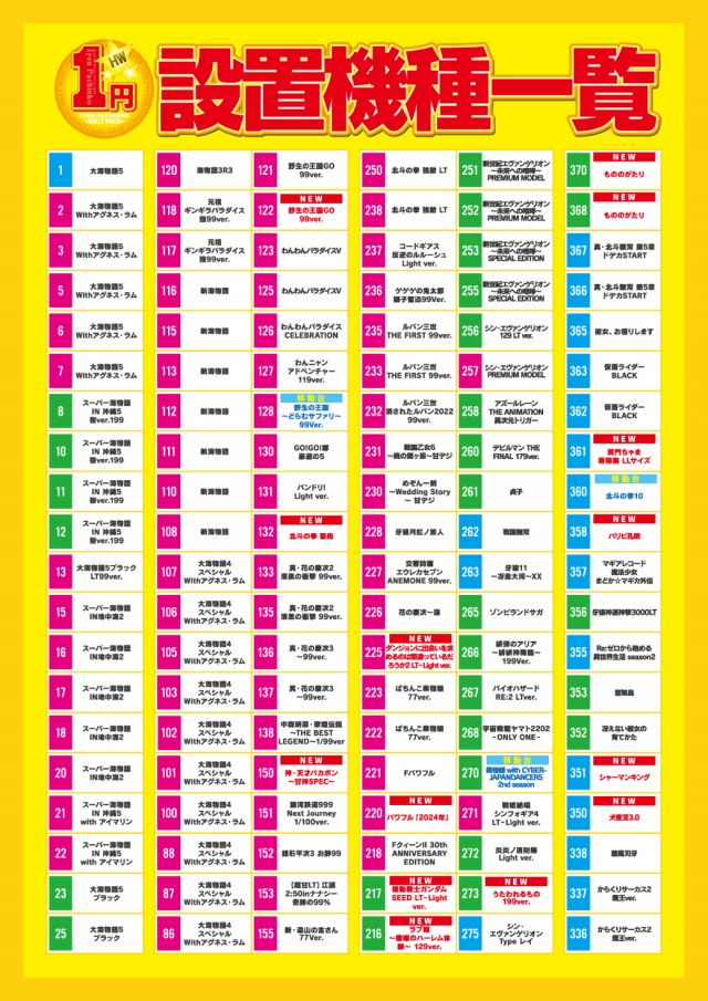 スーパーハリウッド1000観音店の最新情報画像