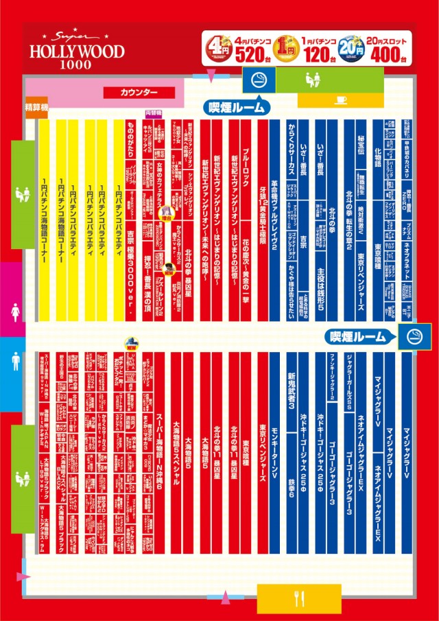 スーパーハリウッド1000観音店の最新情報画像