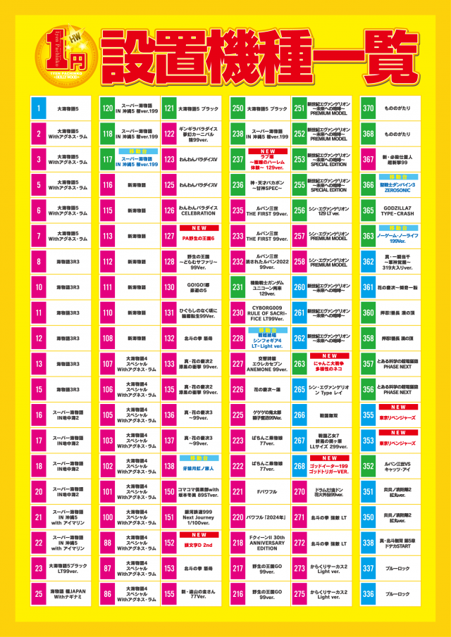 スーパーハリウッド1000観音店の最新情報画像