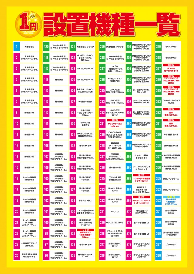 スーパーハリウッド1000観音店の最新情報画像