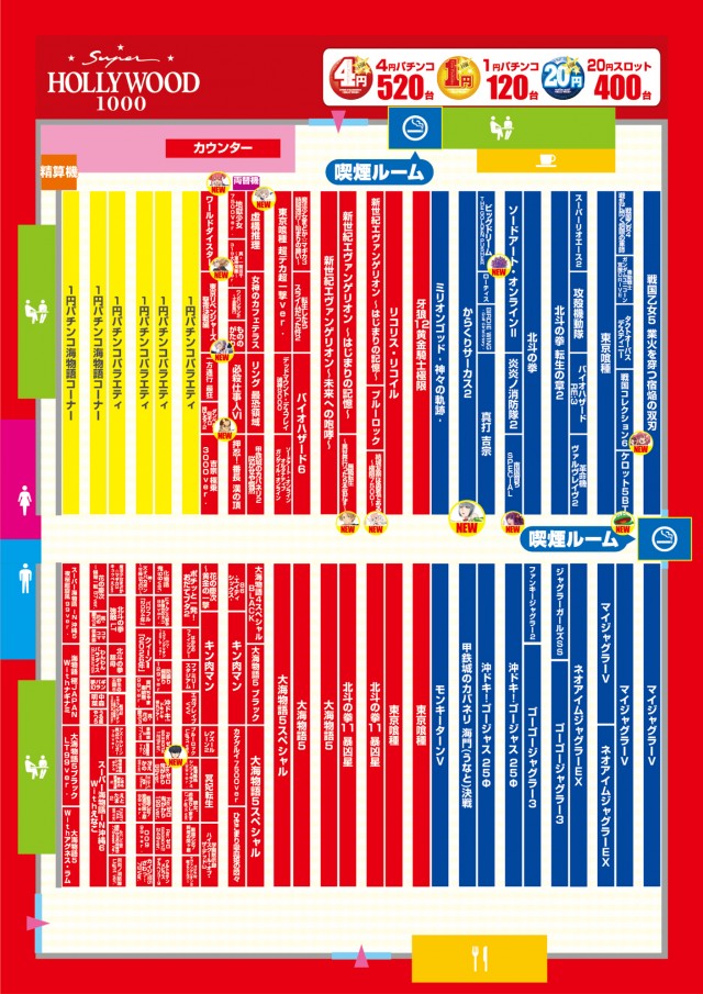 スーパーハリウッド1000観音店の最新情報画像
