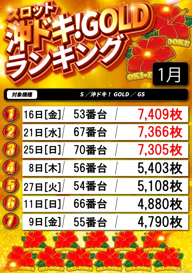 LLの最新情報画像