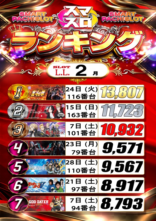 LLの最新情報画像