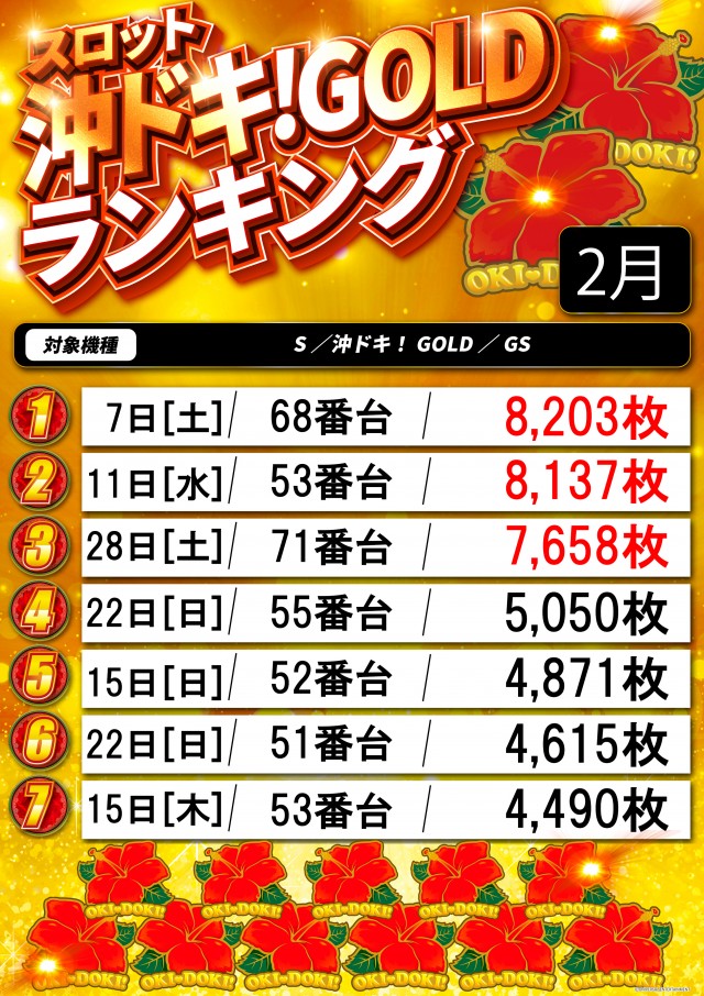 LLの最新情報画像