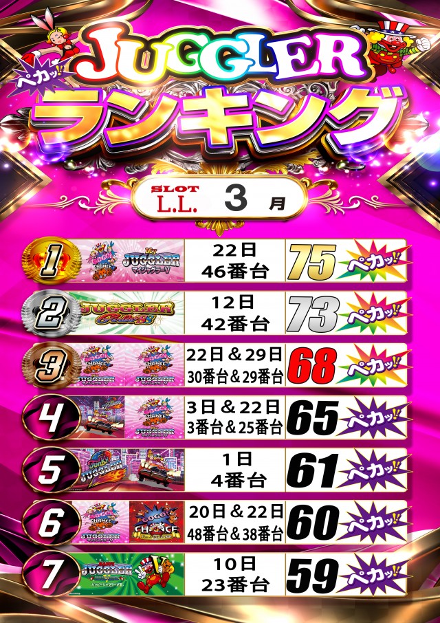 LLの最新情報画像