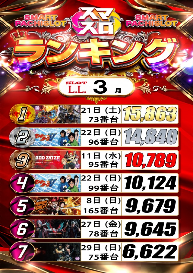 LLの最新情報画像