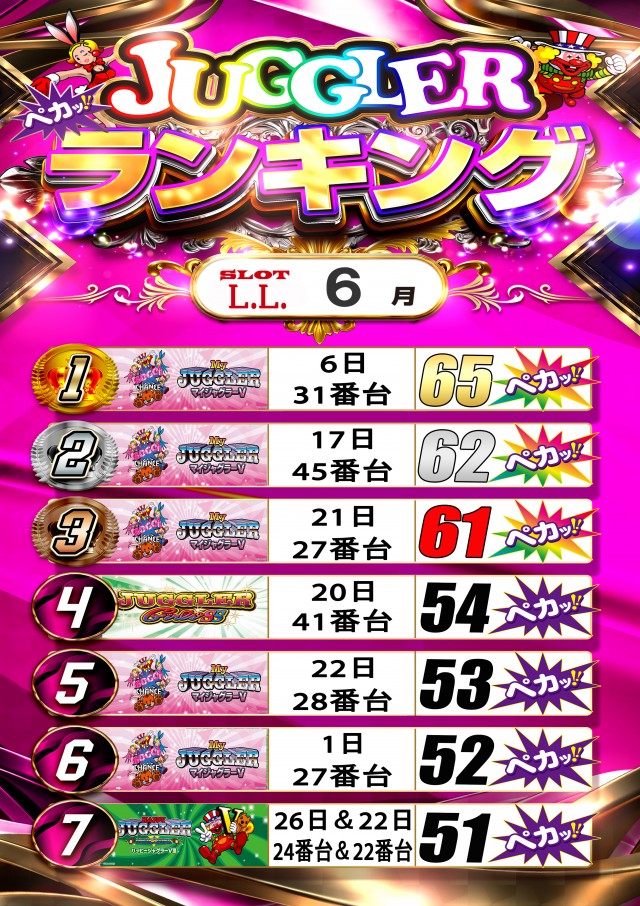 LLの最新情報画像