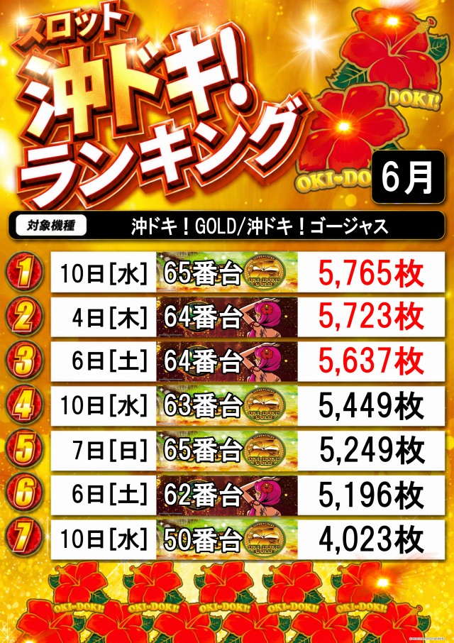 LLの最新情報画像