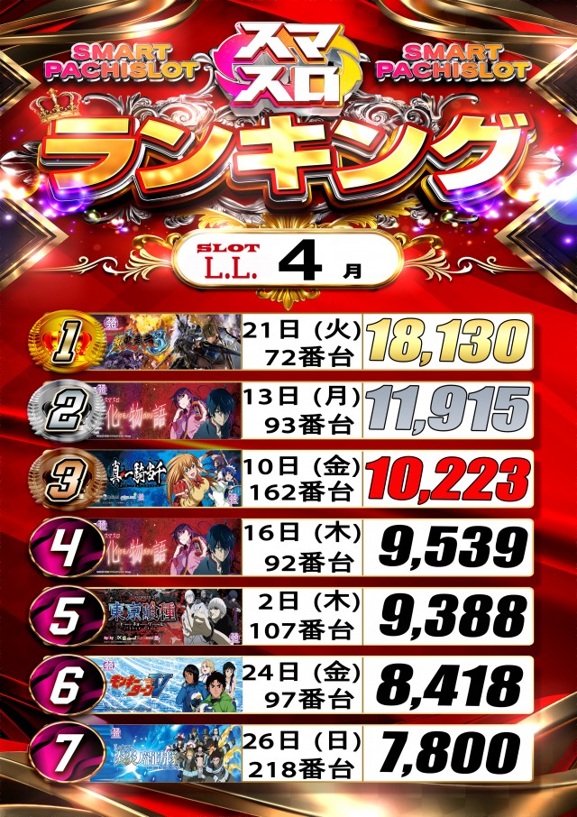 LLの最新情報画像