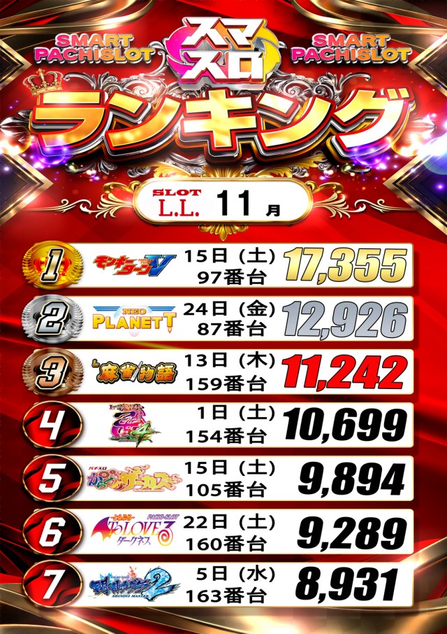 LLの最新情報画像