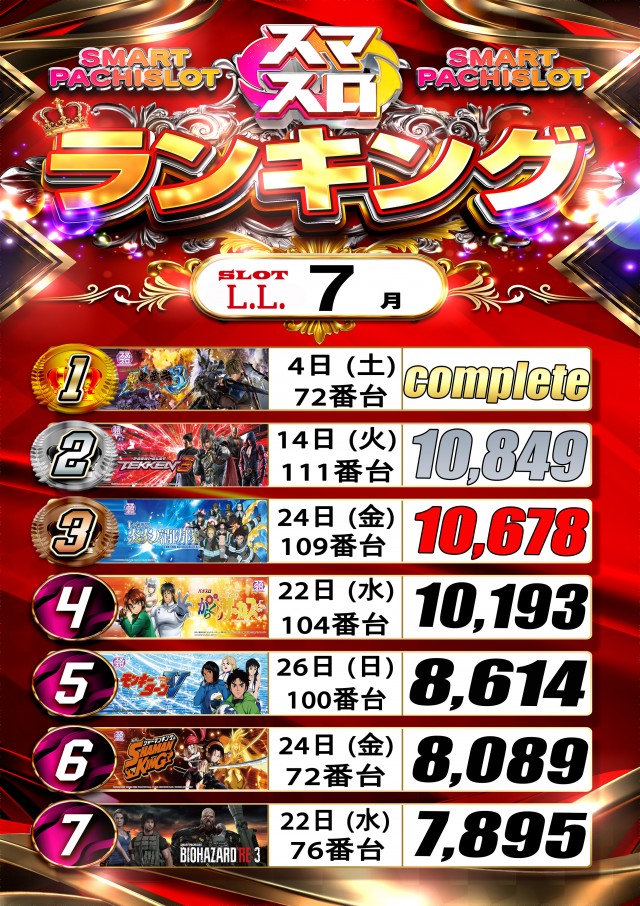 LLの最新情報画像