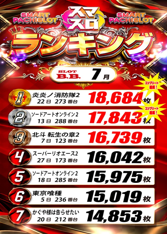 B.B.の最新情報画像