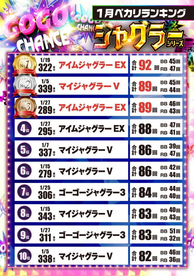 テキサス祇園店の最新情報画像