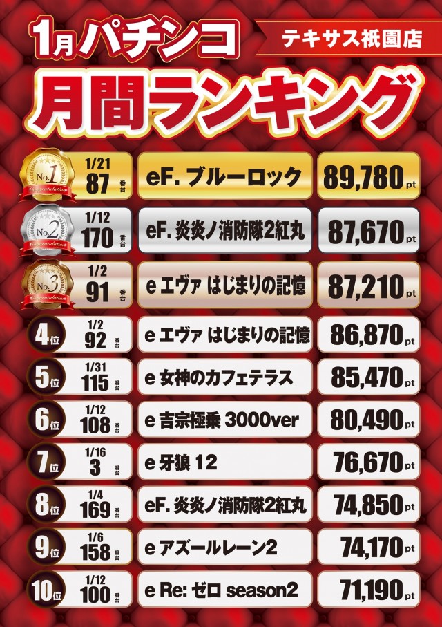 テキサス祇園店の最新情報画像