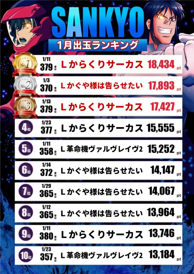 テキサス祇園店の最新情報画像