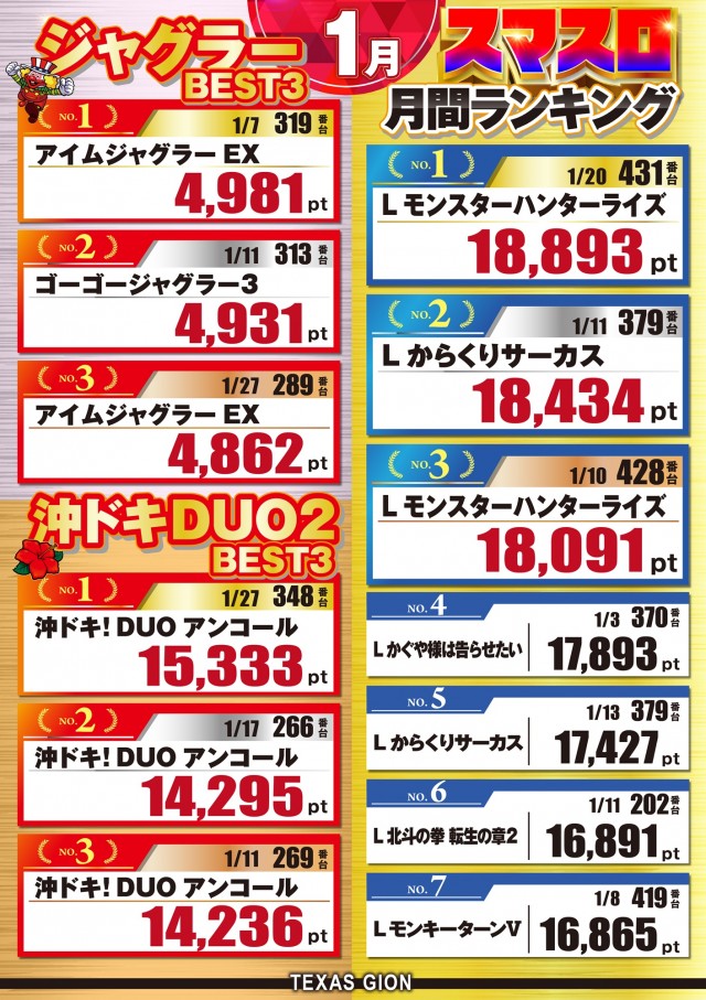 テキサス祇園店の最新情報画像