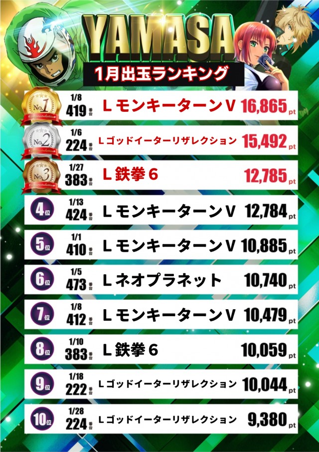 テキサス祇園店の最新情報画像