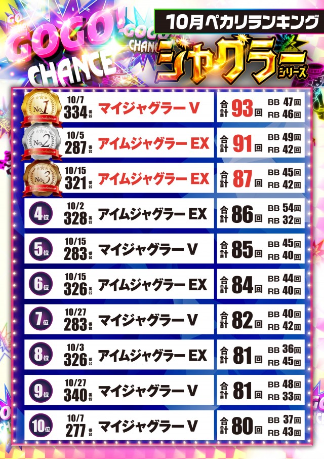 テキサス祇園店の最新情報画像