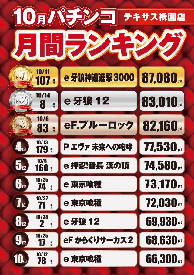 テキサス祇園店の最新情報画像