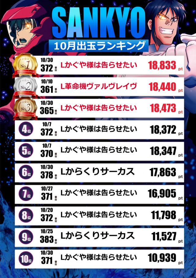 テキサス祇園店の最新情報画像