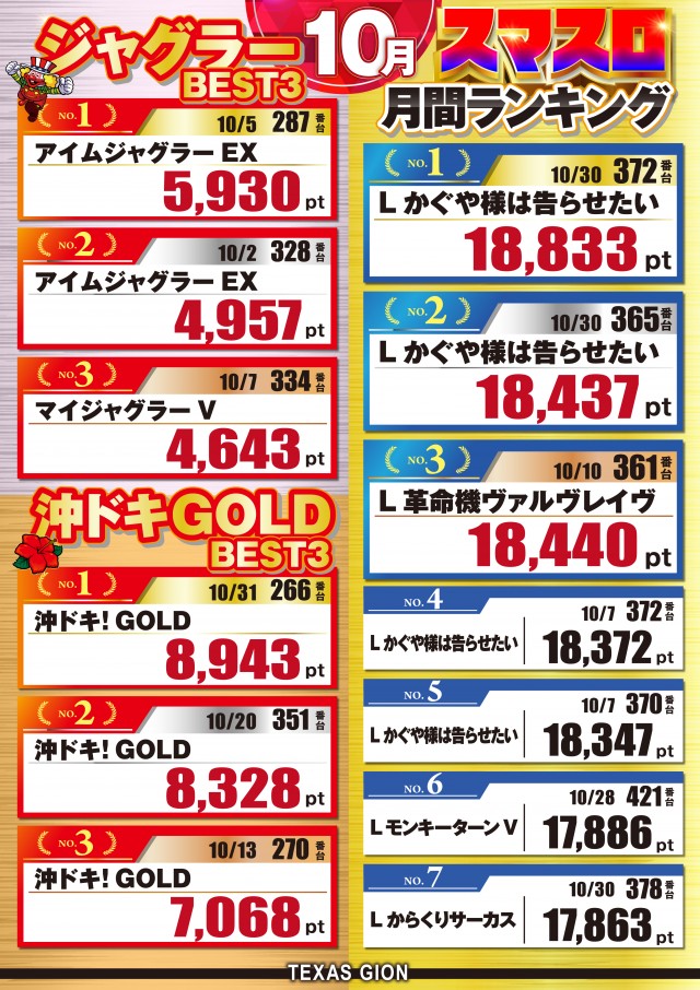 テキサス祇園店の最新情報画像